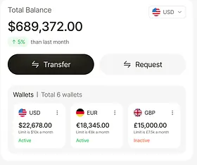 Human Resource Management