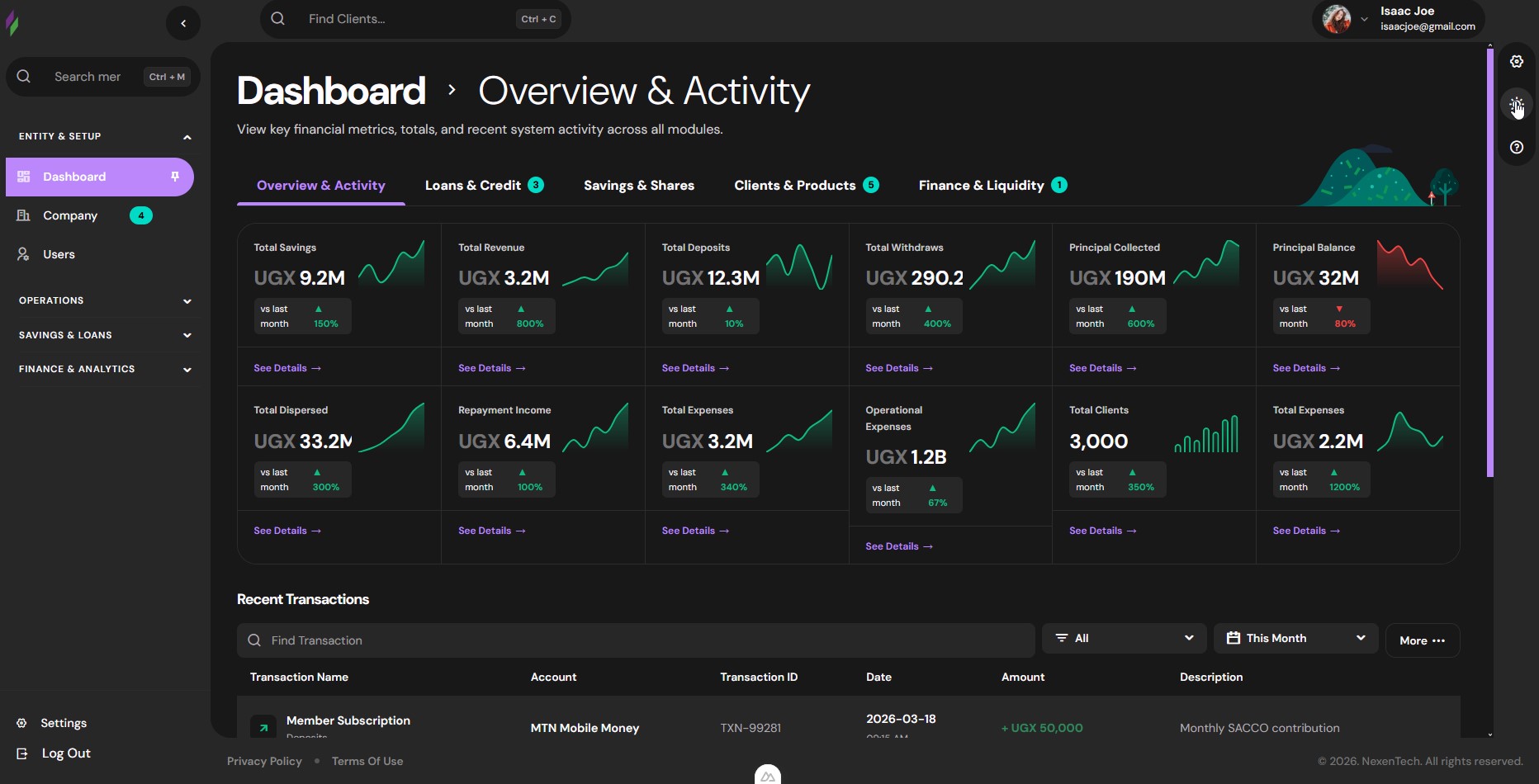 nexen_core_baking_dashboard_dark